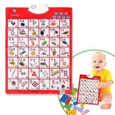Bảng chữ cái điện tử thông minh cho bé