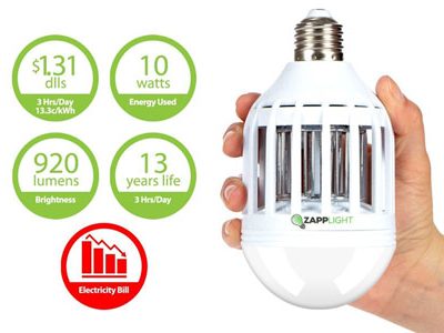 BÓNG ĐÈN LED BẮT MUỖI ZAAP LIGHT CAO CẤP