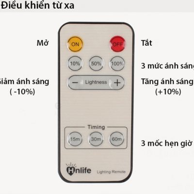 ĐÈN NGỦ CÓ ĐIỀU KHIỂN TỪ XA HNLIFE